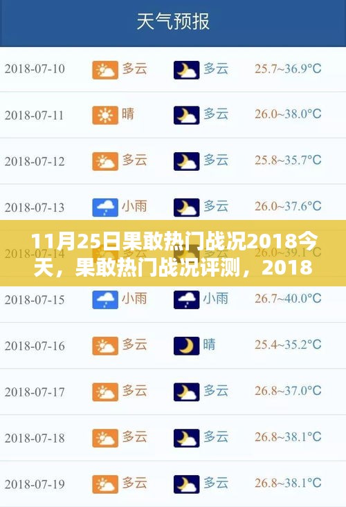對(duì)答如流 第14頁(yè)