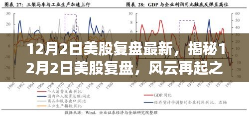 揭秘，風(fēng)云再起的12月2日美股復(fù)盤最新動態(tài)