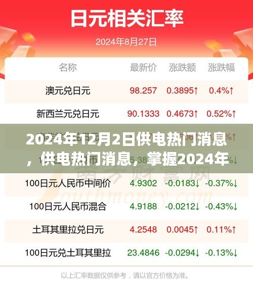 2024年電力供應(yīng)熱門消息一覽，新動(dòng)態(tài)與入門指南