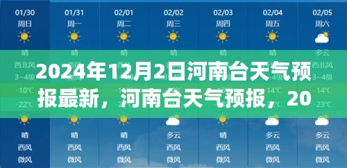 風云再繪中原大地，河南天氣預報最新資訊