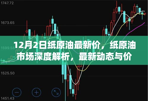 紙原油市場深度解析，最新動態(tài)、價格走勢及十二月二日最新油價展望