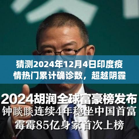 印度疫情未來(lái)預(yù)測(cè)，超越陰霾，共筑未來(lái)之光——印度疫情勵(lì)志篇章的預(yù)測(cè)與戰(zhàn)勝之路