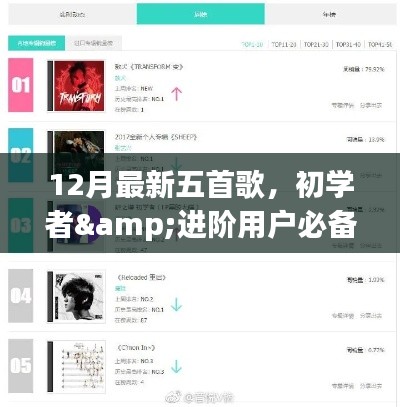 初學(xué)者與進(jìn)階用戶必備，12月最新五首歌曲學(xué)習(xí)指南