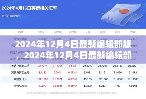 科技革新重塑未來生活方式，2024年12月4日最新編輯部版展望