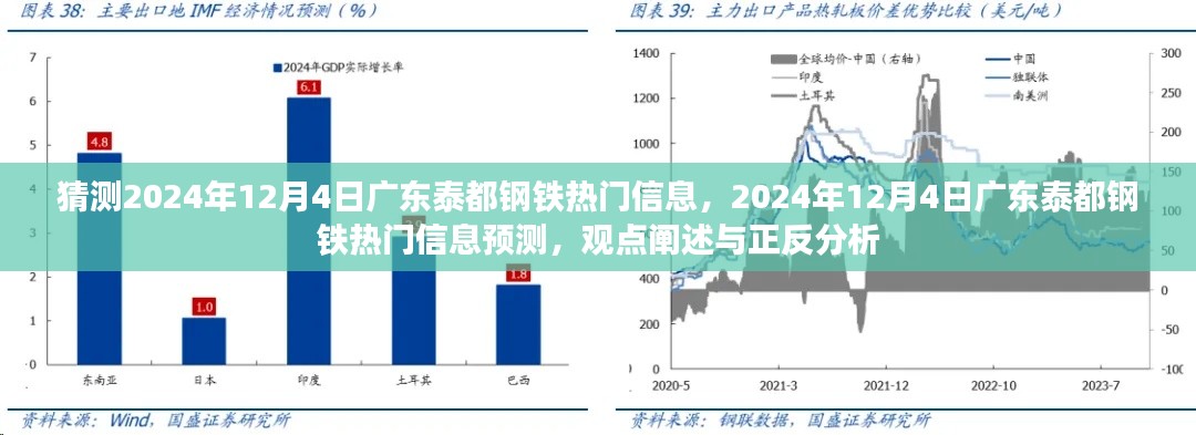 廣東泰都鋼鐵熱門信息預(yù)測(cè)，觀點(diǎn)闡述與正反分析，展望2024年12月4日的新動(dòng)態(tài)