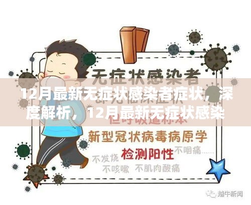 深度解析，12月最新無癥狀感染者的癥狀特性與體驗(yàn)，競(jìng)品對(duì)比指南