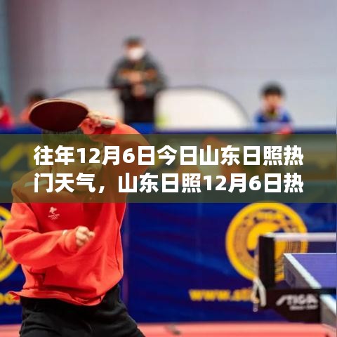 山東日照12月6日熱門天氣智能分析系統(tǒng)，科技引領(lǐng)氣象預(yù)測智慧生活新紀(jì)元啟動