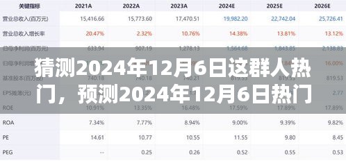 2024年12月6日熱門(mén)群體趨勢(shì)預(yù)測(cè)與解析