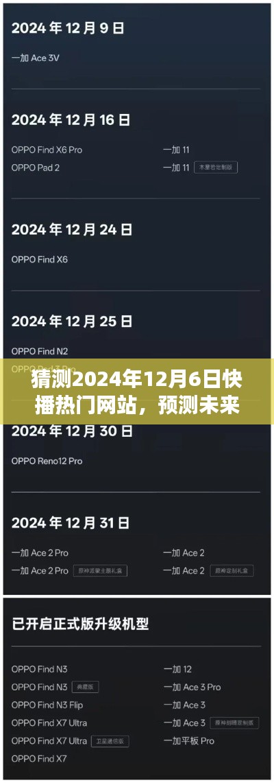 2024年12月6日快播熱門網(wǎng)站預(yù)測，深度體驗(yàn)與評測報(bào)告