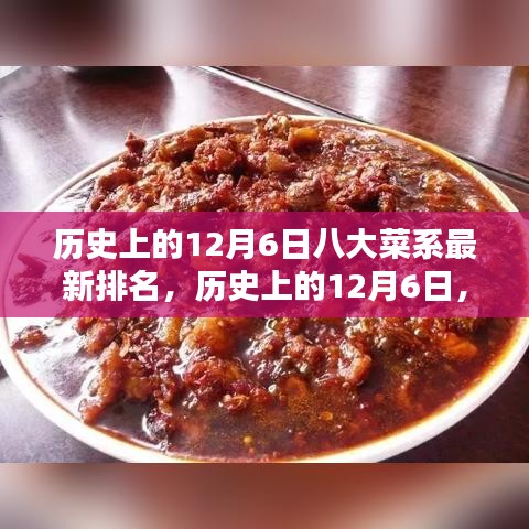 歷史上的12月6日，八大菜系最新排名揭曉日
