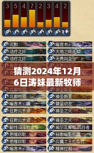 濤妹最新牧師卡組揭秘，構(gòu)建技巧與提升策略（初學(xué)者與進(jìn)階指南）