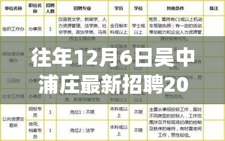 風(fēng)馳電掣 第5頁