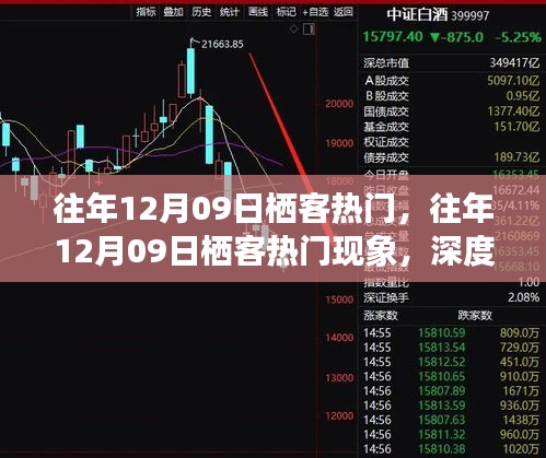 往年12月09日棲客熱門現(xiàn)象，深度解析與觀點(diǎn)闡述