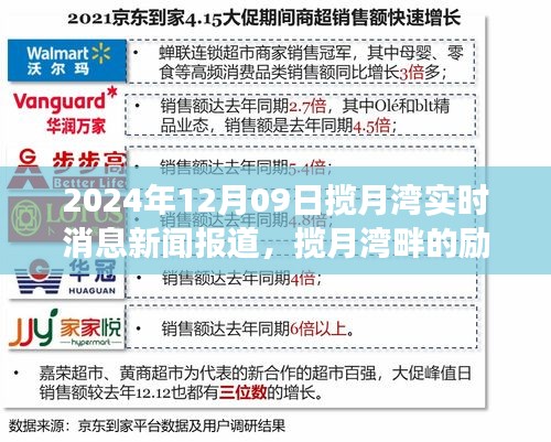 攬月灣畔勵志篇章，自信成就未來，學(xué)習(xí)變化引領(lǐng)前行