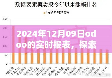 建議，探索未來，深度解析Odoo實時報表的未來趨勢