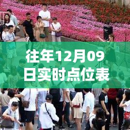 歷年12月09日實(shí)時(shí)點(diǎn)位表情包大盤點(diǎn)，回顧與賞析圖片精選集