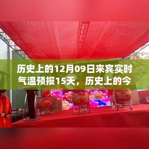 歷史上的今天與未來十五日，氣溫變遷中的勵(lì)志篇章及來賓實(shí)時(shí)氣溫預(yù)報(bào)15天預(yù)測(cè)