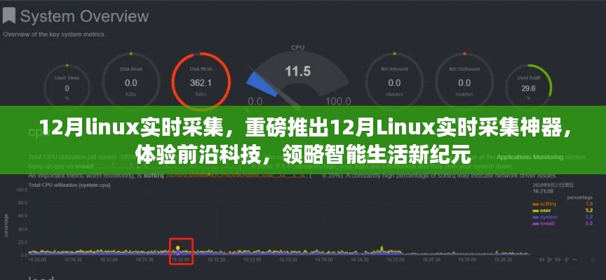 重磅推出，12月Linux實時采集神器，開啟智能生活新紀元體驗