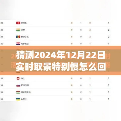 揭秘2024年實(shí)時(shí)取景技術(shù)，特殊慢拍現(xiàn)象背后的原因解析與預(yù)測(cè)分析