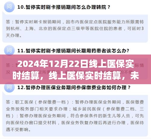 線上醫(yī)保實(shí)時(shí)結(jié)算，未來(lái)醫(yī)療支付的新模式展望