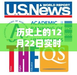 歷史上的12月22日，實(shí)時(shí)可控概念詳解與操作指南