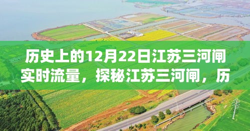 江蘇三河閘流量傳奇與巷陌特色小店探秘，歷史上的12月22日實時流量揭秘