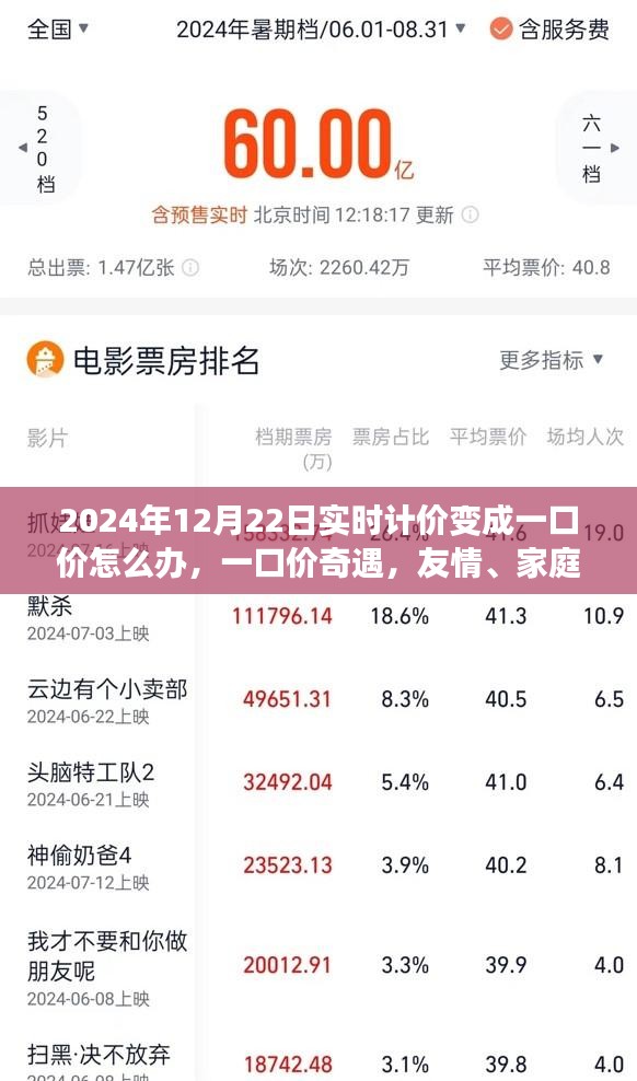 一口價(jià)奇遇，實(shí)時(shí)計(jì)價(jià)變身的溫馨轉(zhuǎn)折與友情、家庭的時(shí)光印記