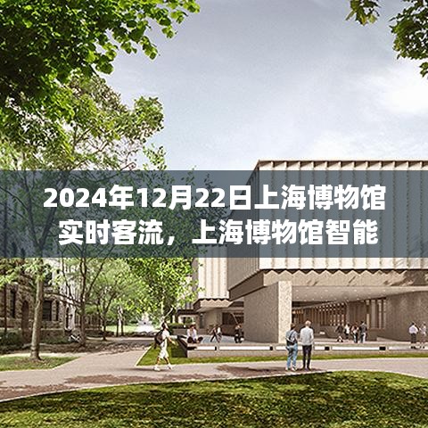 上海博物館智能導覽系統(tǒng)，未來博物館之旅的實時客流掌控體驗