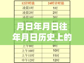 鄭州水災(zāi)下的溫情與歲月中的友情與愛(ài)，歷史與現(xiàn)實(shí)交織的溫暖瞬間