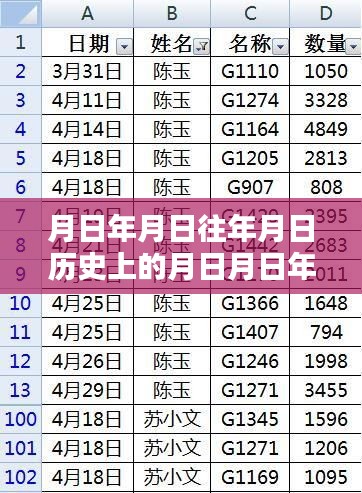 廣豐區(qū)抖音小店探秘，巷弄間的獨特風(fēng)味與神秘面紗