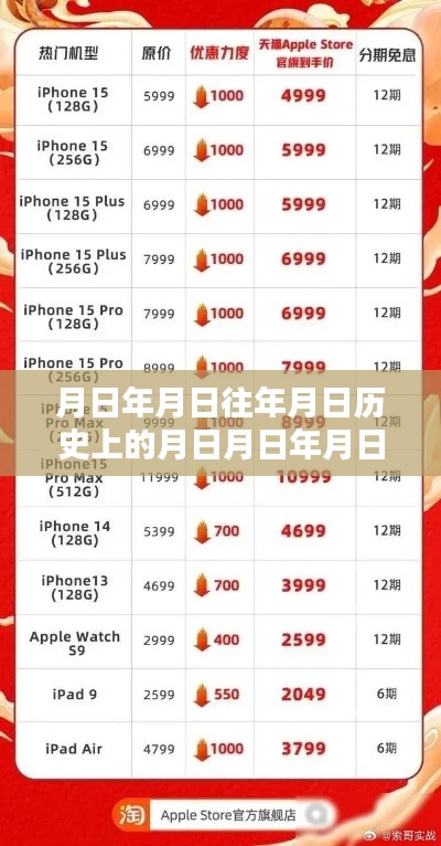 河南蘋果實(shí)時(shí)報(bào)價(jià)網(wǎng)站，歷史回顧、現(xiàn)狀與未來猜測(cè)