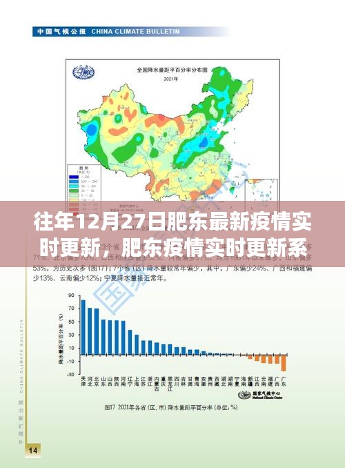 肥東疫情最新實(shí)時更新，科技重塑防控新紀(jì)元，前沿體驗(yàn)守護(hù)防線