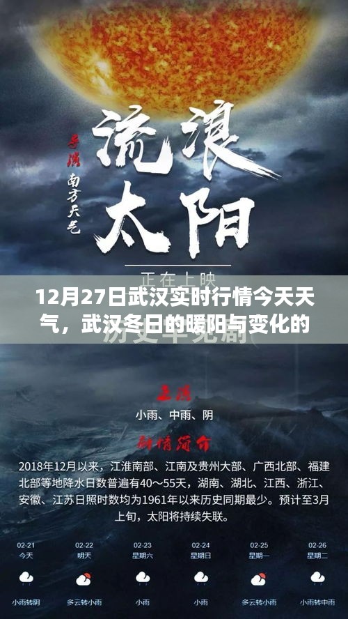 武漢冬日的暖陽(yáng)與變化的力量，今日實(shí)時(shí)行情及學(xué)習(xí)帶來的自信與成就感