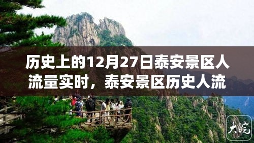 泰安景區(qū)歷史人流量巔峰背后的故事，實時流量變化與夢想成就之路