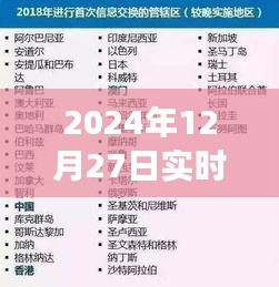 實時到賬與靜待花開，探索自然美景的心靈之旅