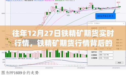 鐵精礦期貨行情背后的變化與成長，學(xué)習(xí)賦予的自信與成就感的啟示（實時行情分析）