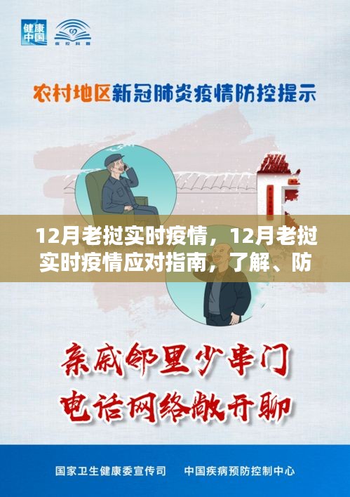 老撾十二月疫情最新動態(tài)與應(yīng)對指南，了解、防護與應(yīng)對