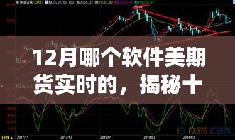 揭秘十二月軟件之星，美期貨實(shí)時(shí)系統(tǒng)的誕生與影響