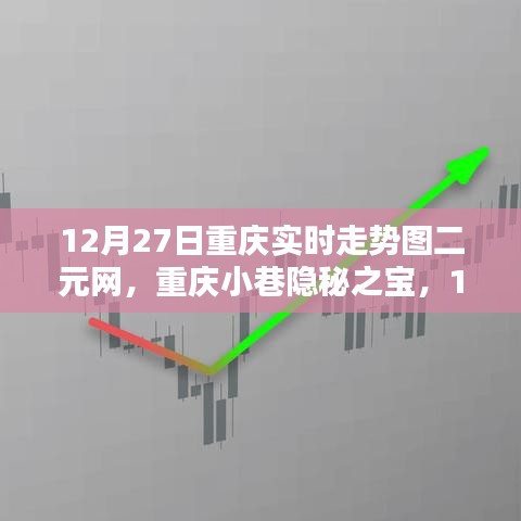 重慶小巷隱秘之寶，特色小店探秘與實(shí)時(shí)走勢(shì)圖二元網(wǎng)揭秘