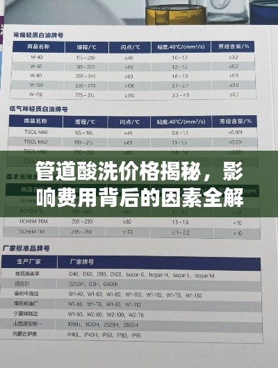 管道酸洗價(jià)格揭秘，影響費(fèi)用背后的因素全解析