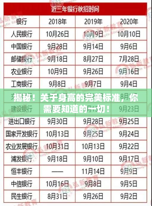揭秘！關于身高的完美標準，你需要知道的一切！