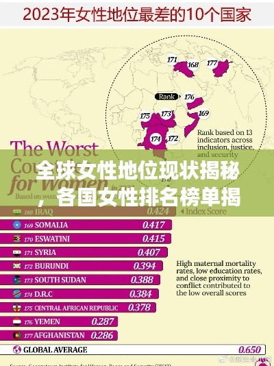 全球女性地位現(xiàn)狀揭秘，各國女性排名榜單揭曉！