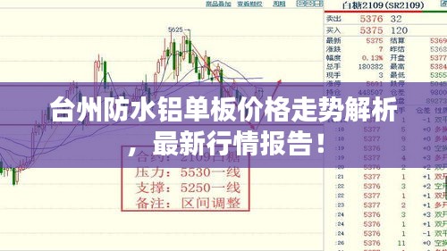 臺州防水鋁單板價格走勢解析，最新行情報告！
