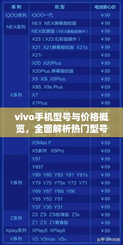 vivo手機型號與價格概覽，全面解析熱門型號與最新報價