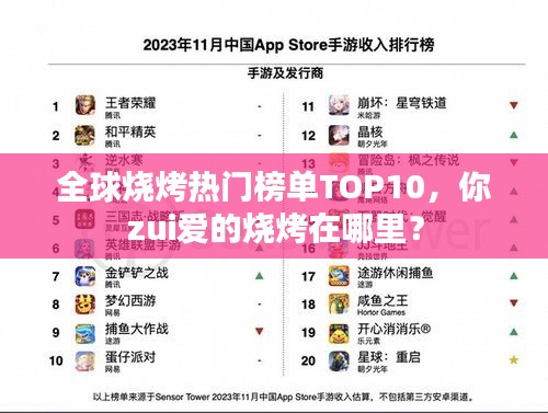 全球燒烤熱門(mén)榜單TOP10，你zui愛(ài)的燒烤在哪里？