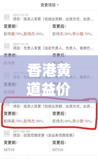 香港黃道益價格解析與深度探討，全面揭示產(chǎn)品價值及市場動態(tài)