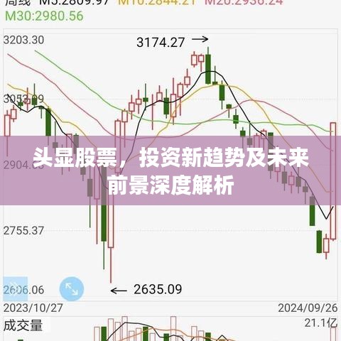 頭顯股票，投資新趨勢及未來前景深度解析