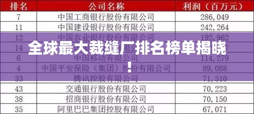 全球最大裁縫廠排名榜單揭曉！