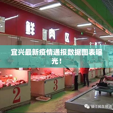 宜興最新疫情通報(bào)數(shù)據(jù)圖表曝光！