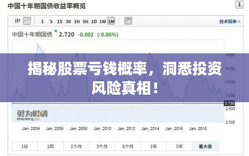 揭秘股票虧錢(qián)概率，洞悉投資風(fēng)險(xiǎn)真相！